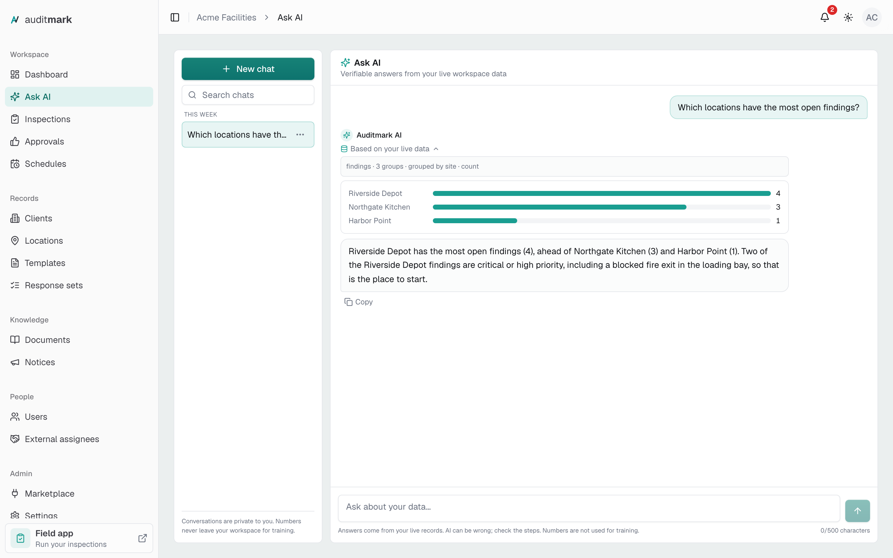 An answered question with a chart, and its steps listed under Based on your live data