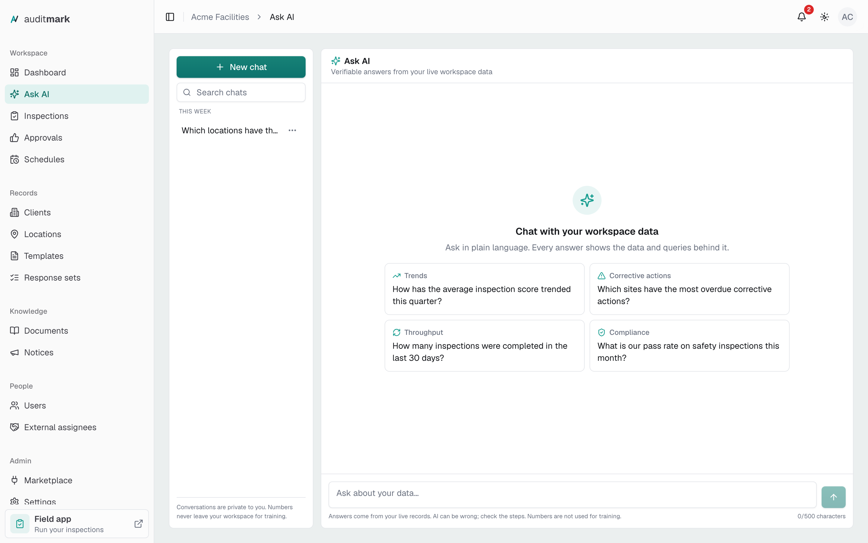 Ask AI with the conversation list on the left and four suggested questions