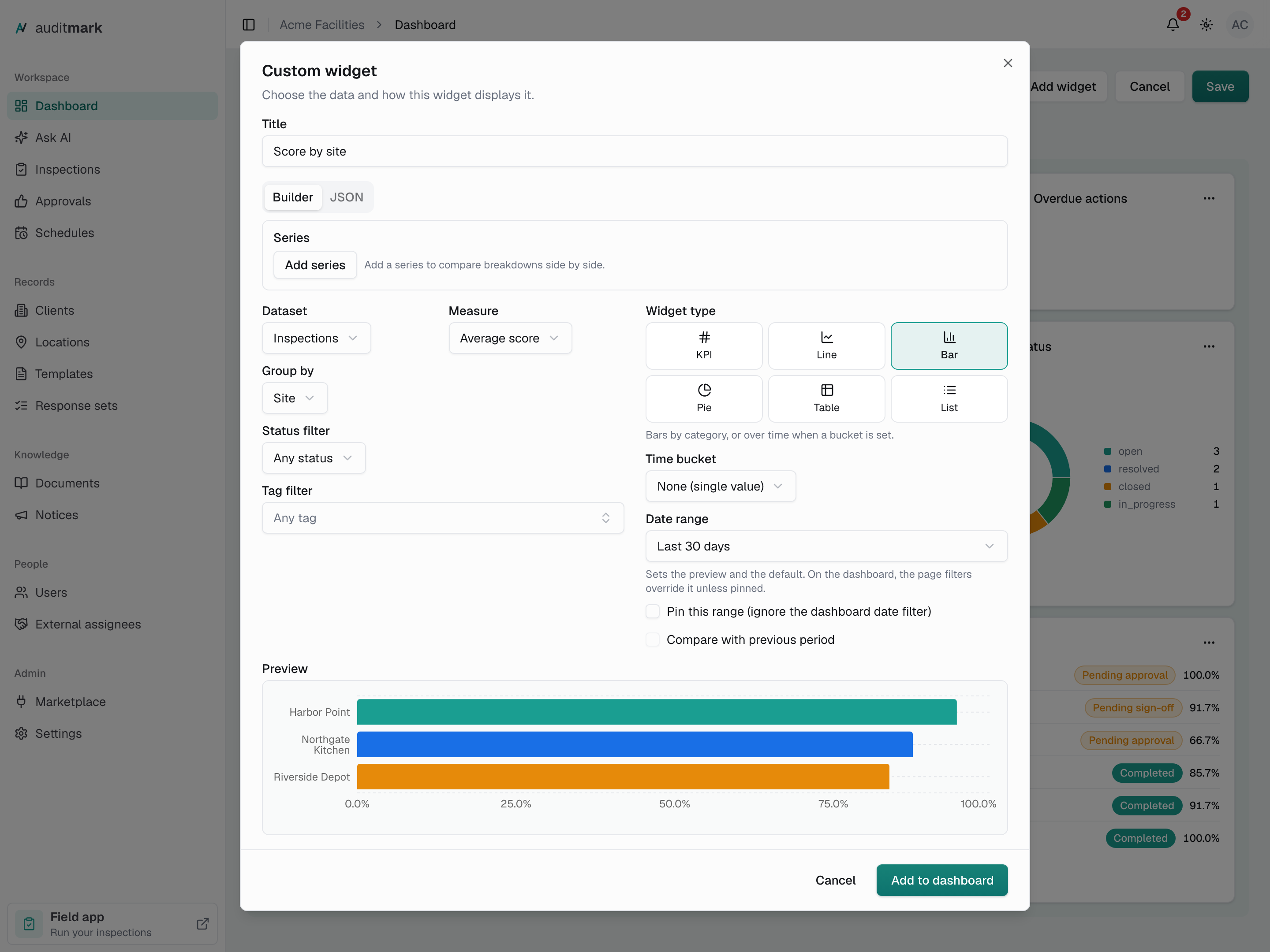 The widget settings dialog with dataset, measure, widget type, date range, and a live preview